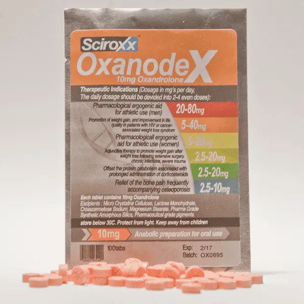 Legal Oxanodex Online buy oxanodex