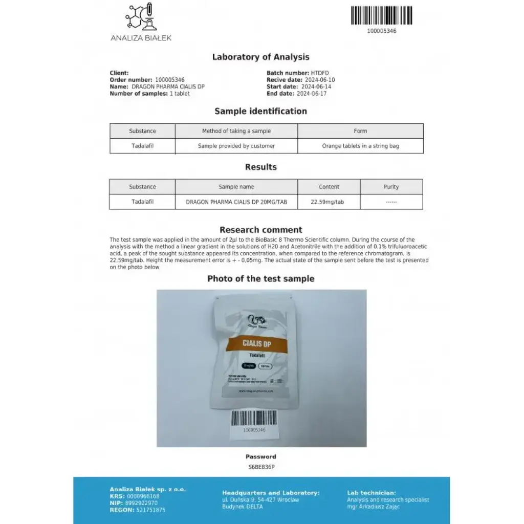 Cialis 20 mg