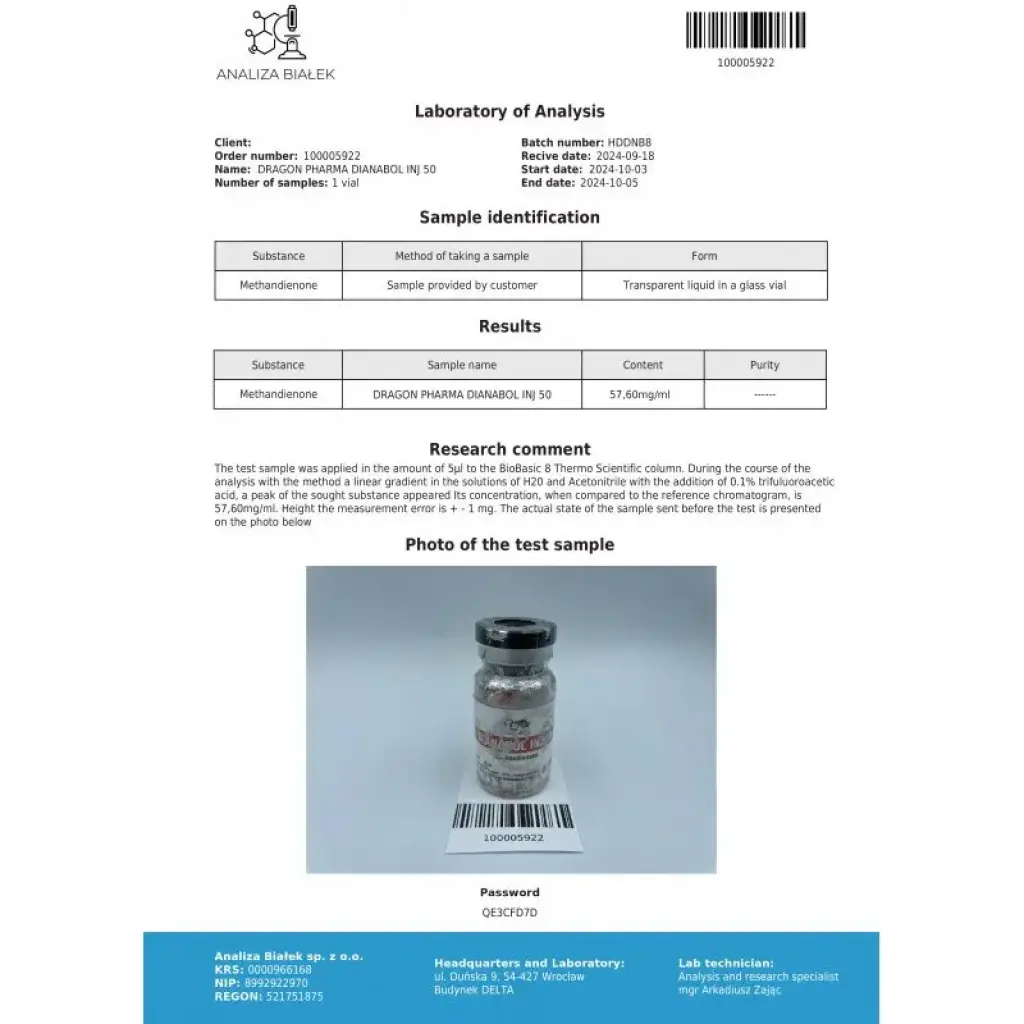 Dianabol Inj 50 mg