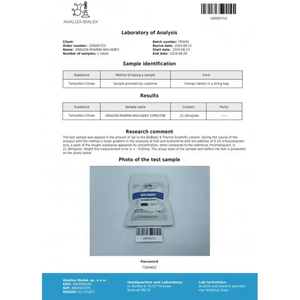 Nolvadex 20 mg
