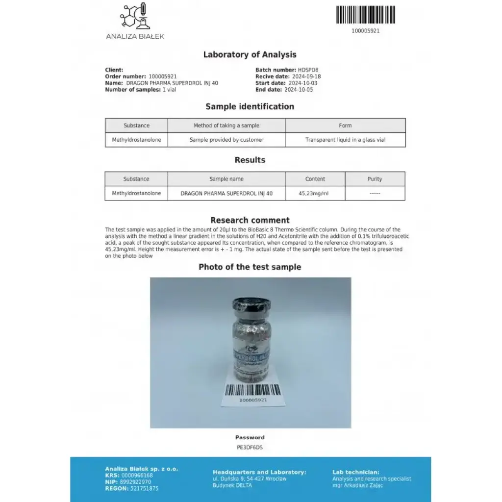 Superdrol Inj 40 mg