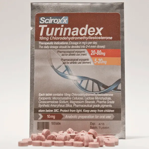 Legal Turinadex Online buy turinadex